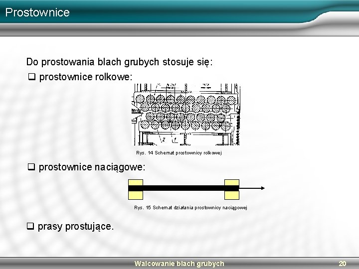 Prostownice Do prostowania blach grubych stosuje się: q prostownice rolkowe: Rys. 14 Schemat prostownicy