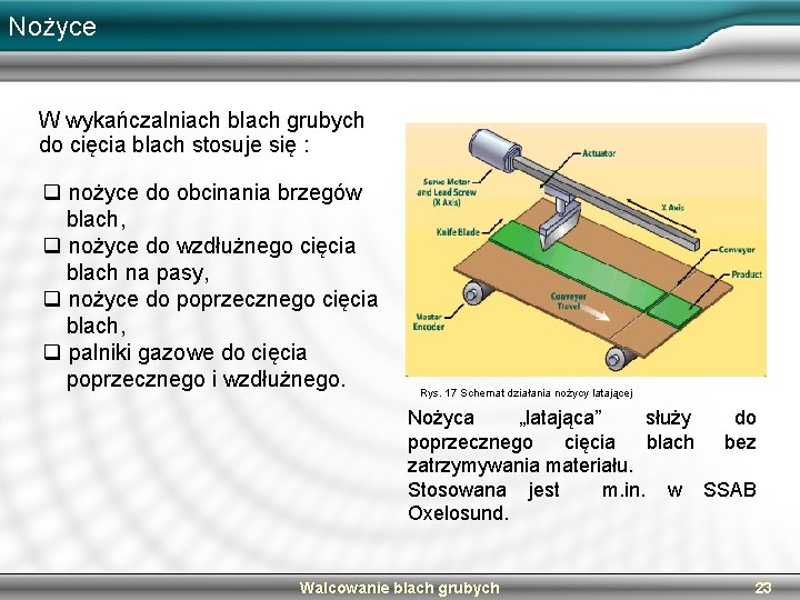 Nożyce W wykańczalniach blach grubych do cięcia blach stosuje się : q nożyce do