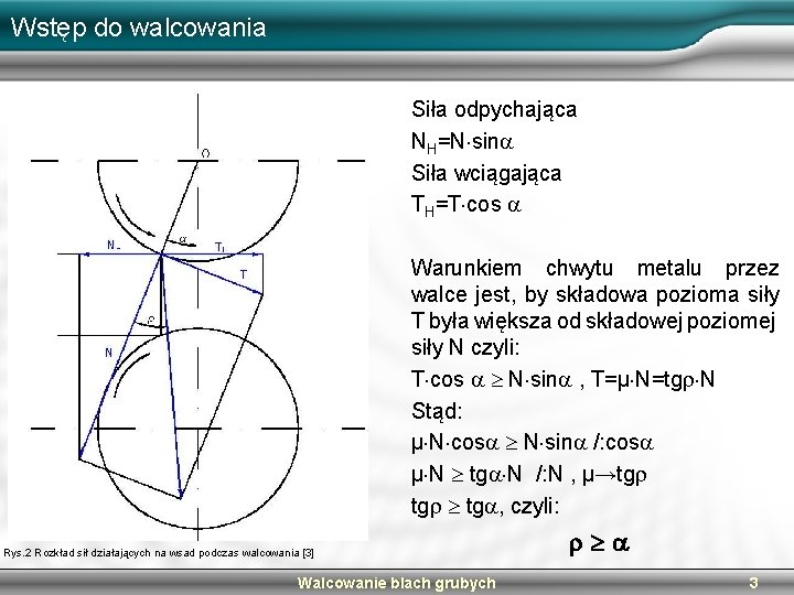 Wstęp do walcowania Siła odpychająca NH=N sin Siła wciągająca TH=T cos Warunkiem chwytu metalu