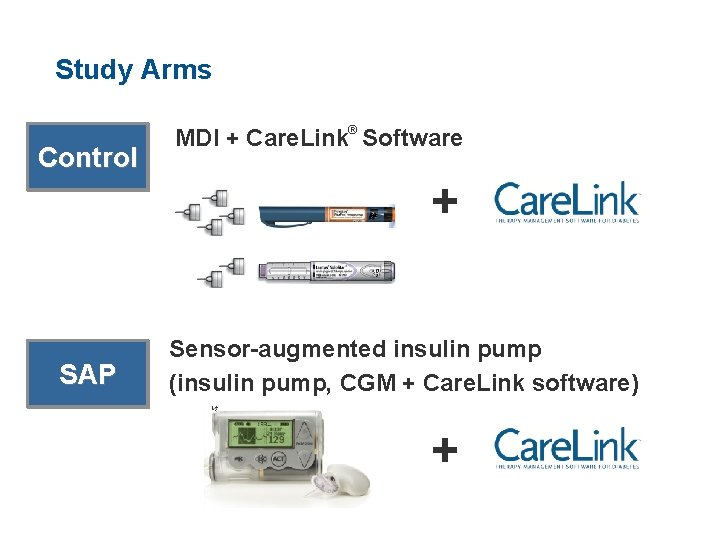 Study Arms Control MDI + Care. Link® Software + SAP Sensor-augmented insulin pump (insulin