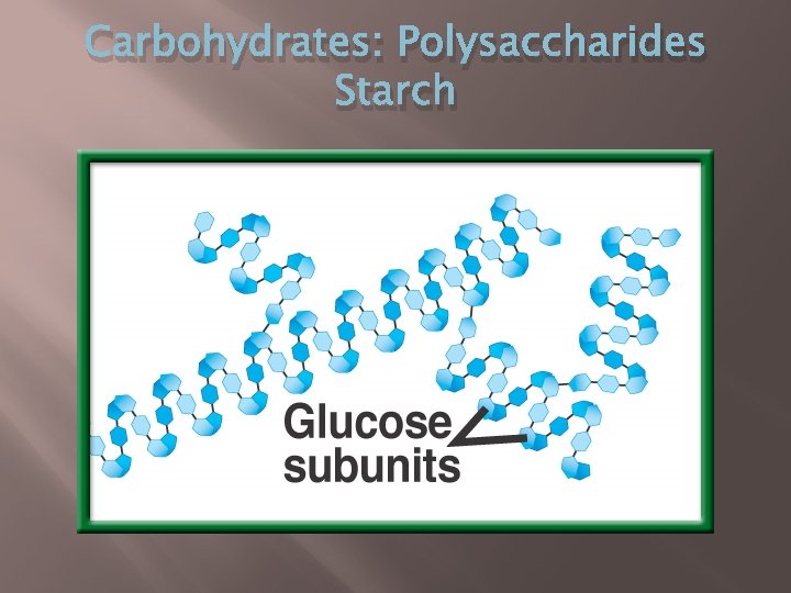 Carbohydrates: Polysaccharides Starch 