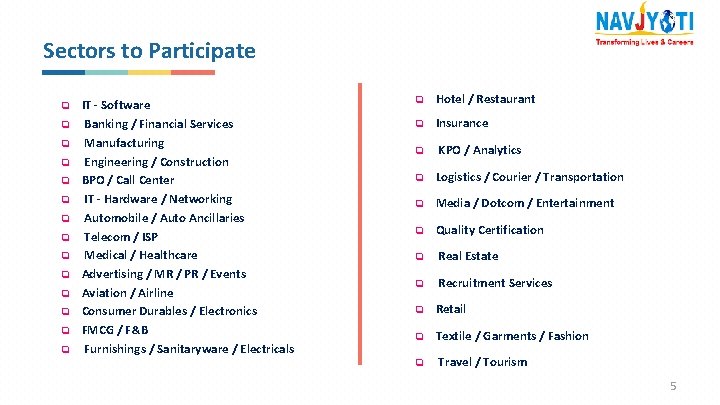 Sectors to Participate q q q q IT - Software Banking / Financial Services