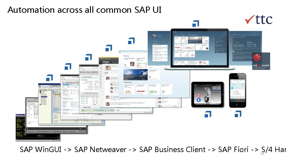 Automation across all common SAP UI SAP Win. GUI -> SAP Netweaver -> SAP