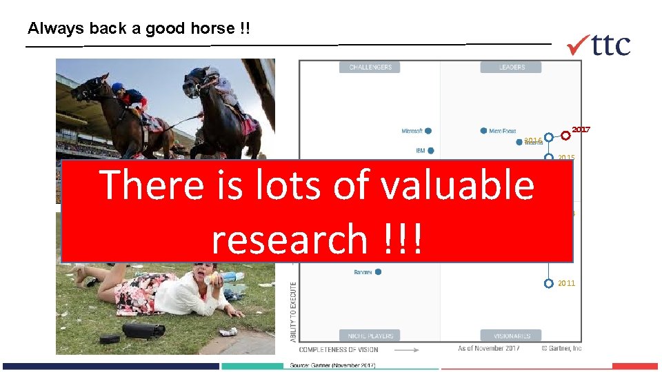 Always back a good horse !! 2017 2016 There is lots of valuable research