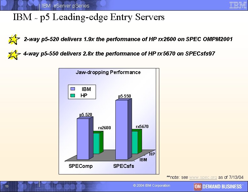 IBM e. Server p. Series IBM ~ p 5 Leading-edge Entry Servers 2 -way