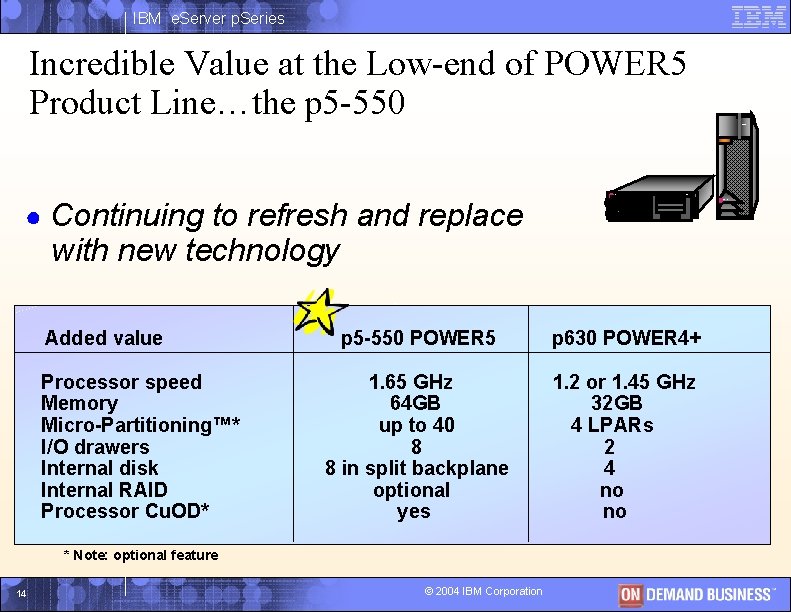 IBM e. Server p. Series Incredible Value at the Low-end of POWER 5 Product