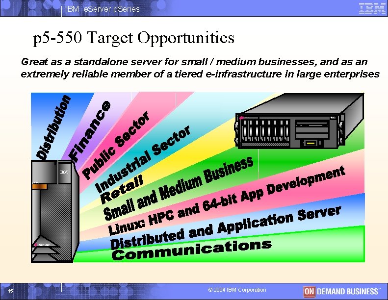 IBM e. Server p. Series p 5 -550 Target Opportunities Great as a standalone