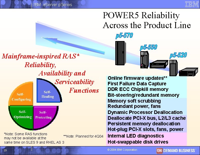 IBM e. Server p. Series POWER 5 Reliability Across the Product Line IBM Mainframe-inspired
