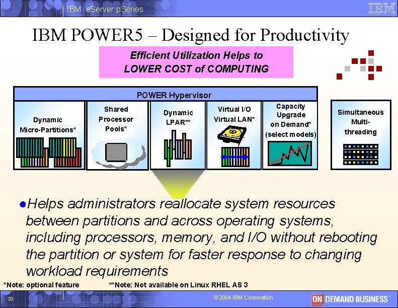 IBM e. Server p. Series IBM POWER 5 – Designed for Productivity Efficient Utilization