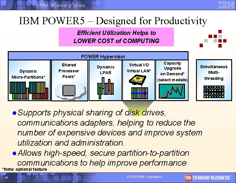 IBM e. Server p. Series IBM POWER 5 – Designed for Productivity Efficient Utilization