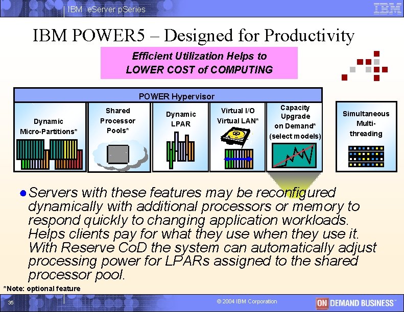 IBM e. Server p. Series IBM POWER 5 – Designed for Productivity Efficient Utilization