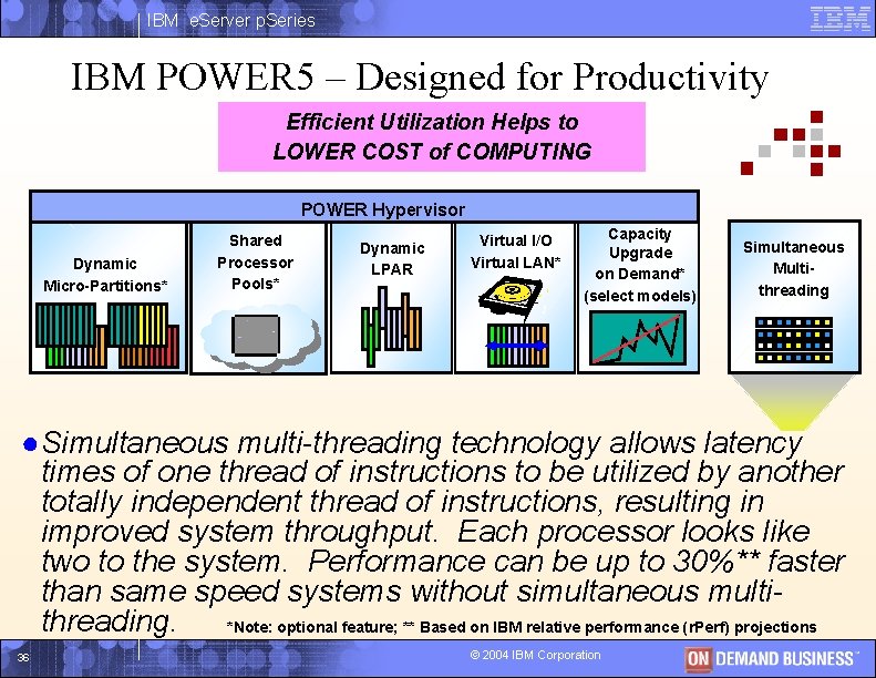 IBM e. Server p. Series IBM POWER 5 – Designed for Productivity Efficient Utilization