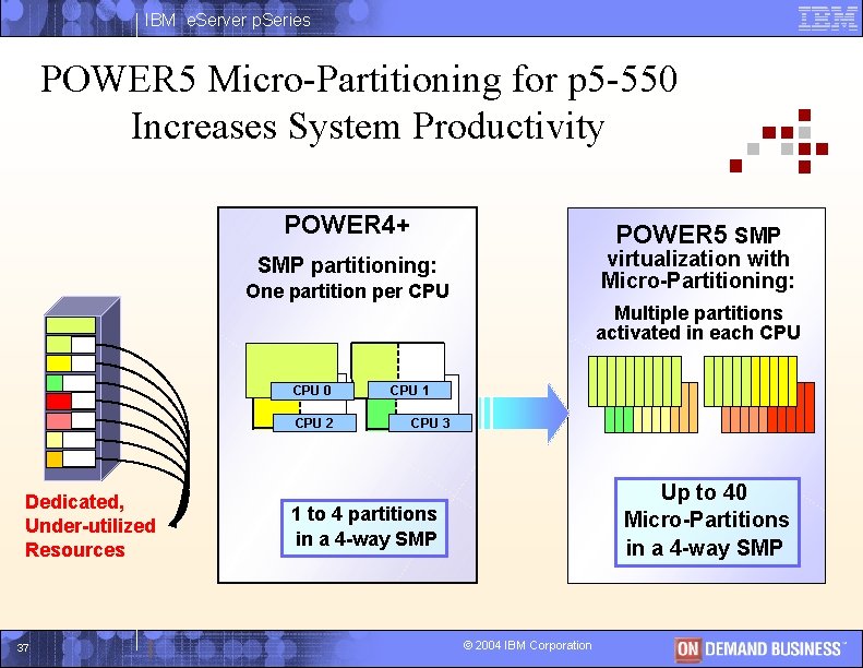 IBM e. Server p. Series POWER 5 Micro-Partitioning for p 5 -550 Increases System