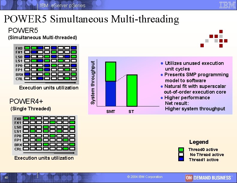 IBM e. Server p. Series POWER 5 Simultaneous Multi-threading POWER 5 (Simultaneous Multi-threaded) Execution