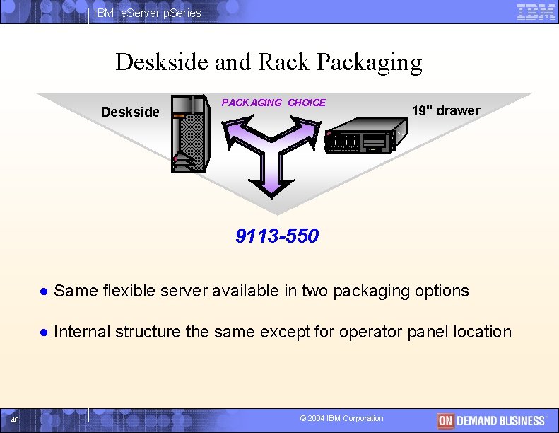 IBM e. Server p. Series Deskside and Rack Packaging Deskside PACKAGING CHOICE 19" drawer