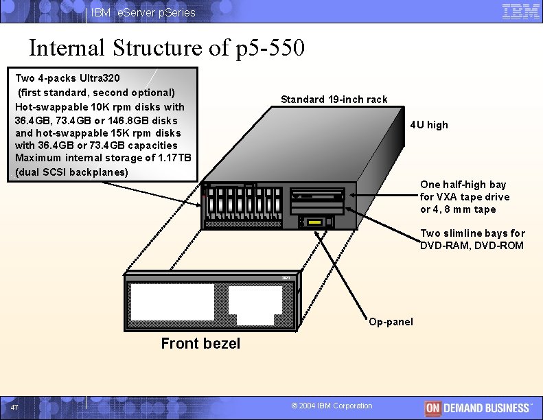 IBM e. Server p. Series Internal Structure of p 5 -550 Two 4 -packs