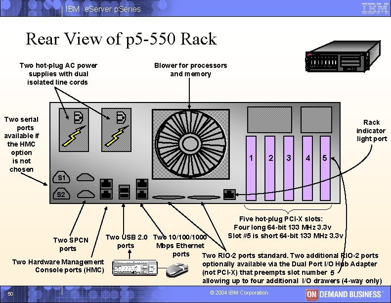 IBM e. Server p. Series Rear View of p 5 -550 Rack IBM server