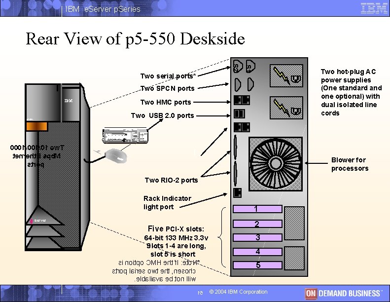IBM e. Server p. Series Rear View of p 5 -550 Deskside S 1