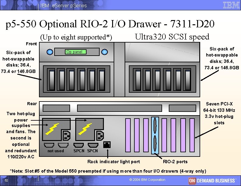 IBM e. Server p. Series p 5 -550 Optional RIO-2 I/O Drawer - 7311