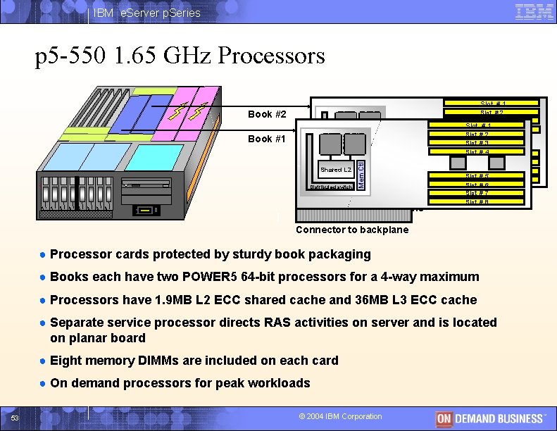 IBM e. Server p. Series p 5 -550 1. 65 GHz Processors Slot #
