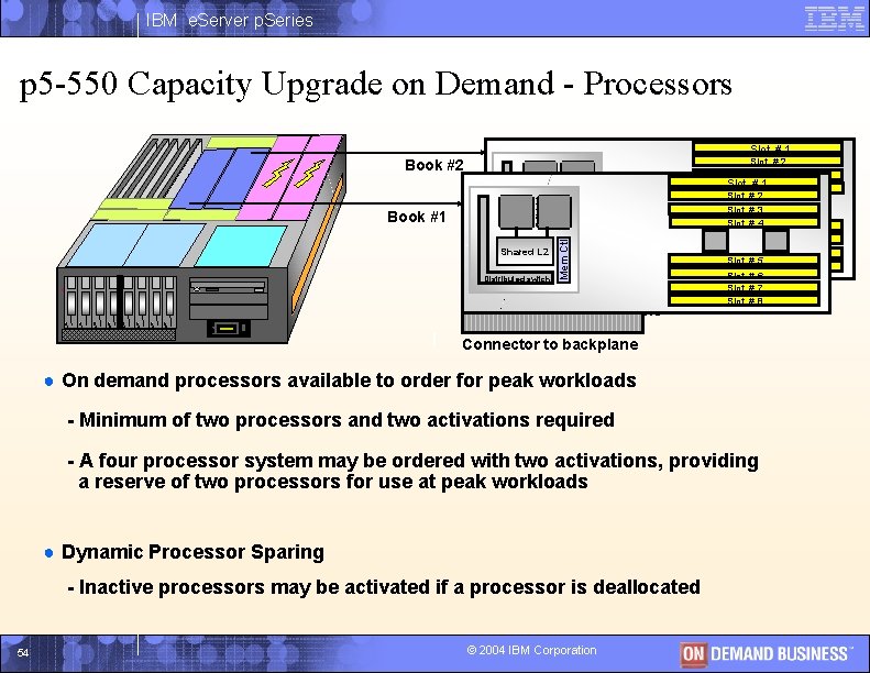 IBM e. Server p. Series p 5 -550 Capacity Upgrade on Demand - Processors