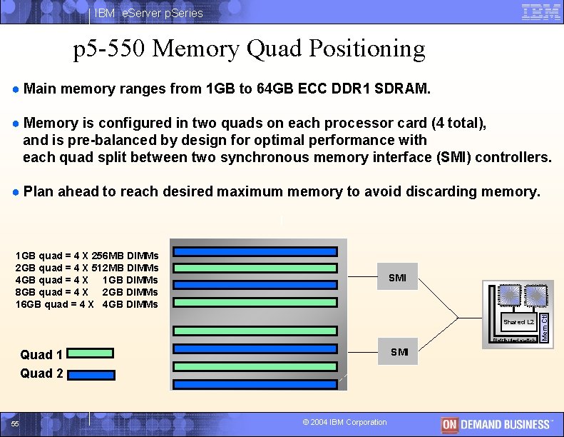 IBM e. Server p. Series p 5 -550 Memory Quad Positioning ● Main memory