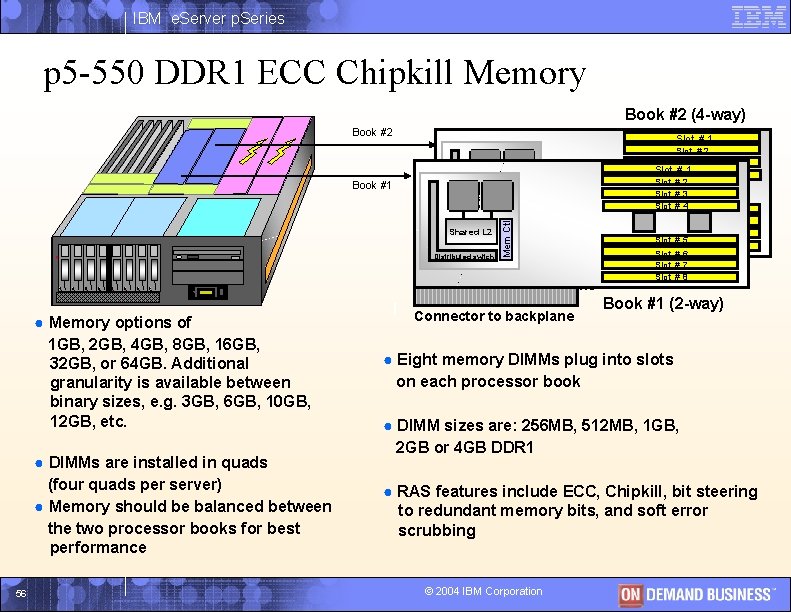 IBM e. Server p. Series p 5 -550 DDR 1 ECC Chipkill Memory Book