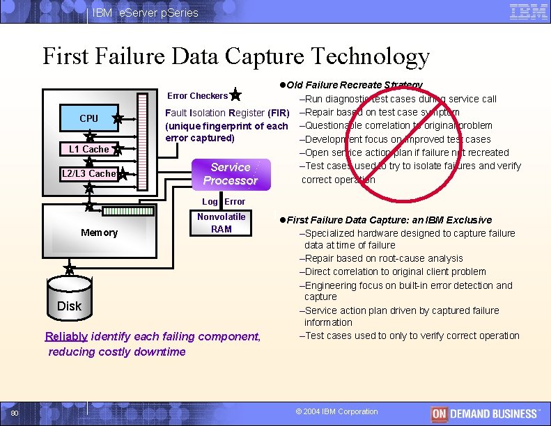 IBM e. Server p. Series First Failure Data Capture Technology l Old Failure Recreate