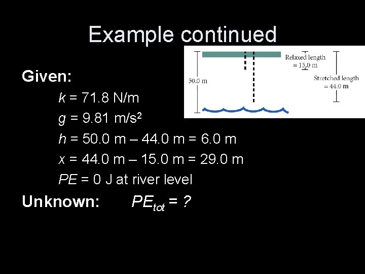 Example continued Given: m = 70. 0 kg k = 71. 8 N/m g