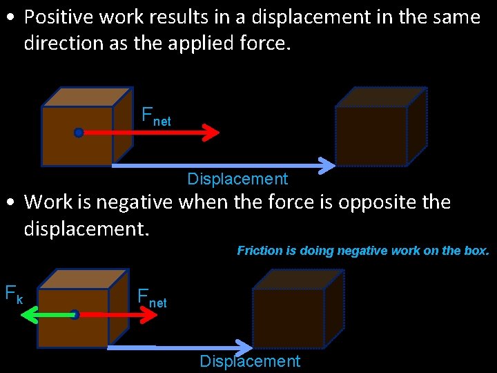  • Positive work results in a displacement in the same direction as the