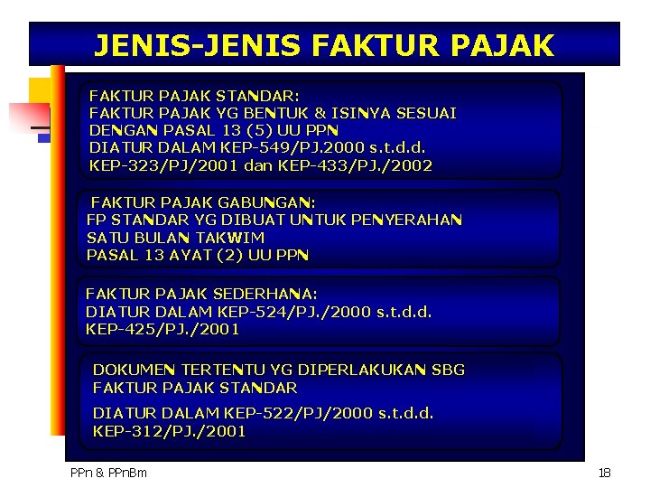 JENIS-JENIS FAKTUR PAJAK STANDAR: FAKTUR PAJAK YG BENTUK & ISINYA SESUAI DENGAN PASAL 13