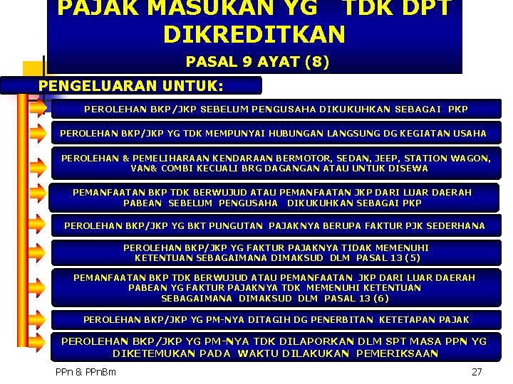 PAJAK MASUKAN YG TDK DPT DIKREDITKAN PASAL 9 AYAT (8) PENGELUARAN UNTUK: PEROLEHAN BKP/JKP