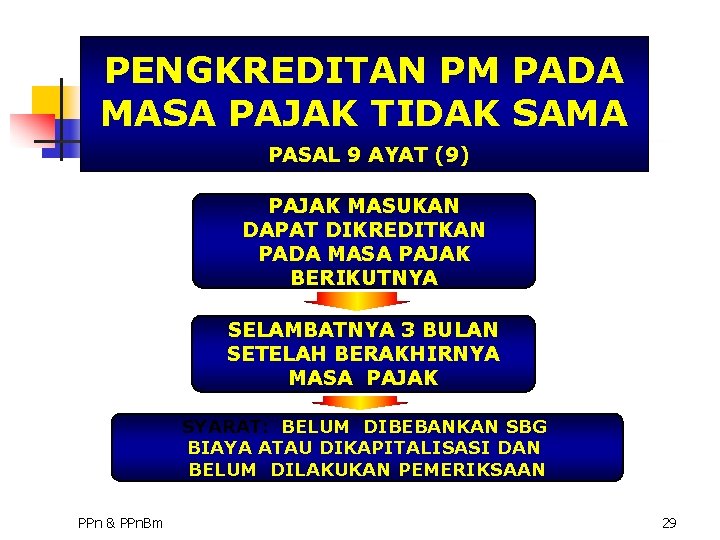 PENGKREDITAN PM PADA MASA PAJAK TIDAK SAMA PASAL 9 AYAT (9) PAJAK MASUKAN DAPAT