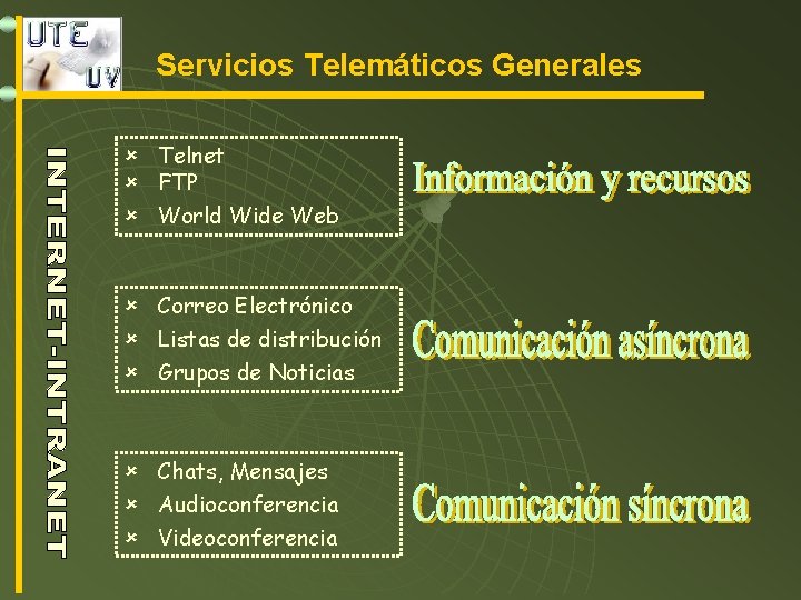 Servicios Telemáticos Generales û Telnet û FTP û World Wide Web û Correo Electrónico