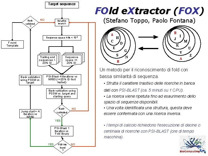 Target sequence NO Backvalidated ? FOld e. Xtractor (FOX) (Stefano Toppo, Paolo Fontana) Iterative