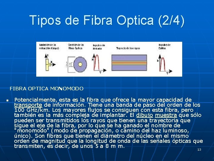 Tipos de Fibra Optica (2/4) FIBRA OPTICA MONOMODO n Potencialmente, esta es la fibra