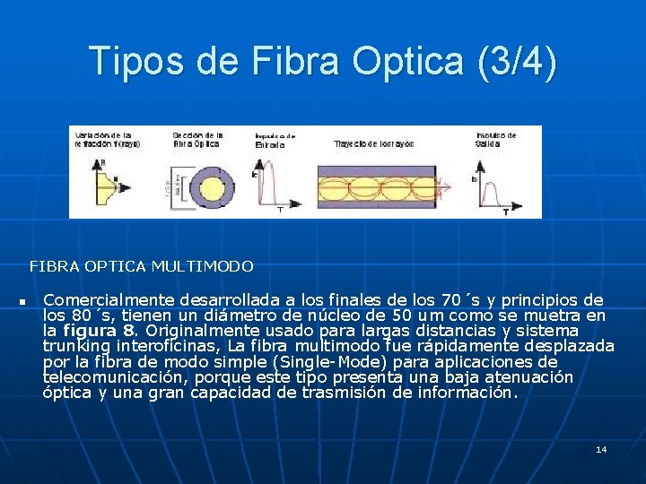 Tipos de Fibra Optica (3/4) FIBRA OPTICA MULTIMODO n Comercialmente desarrollada a los finales