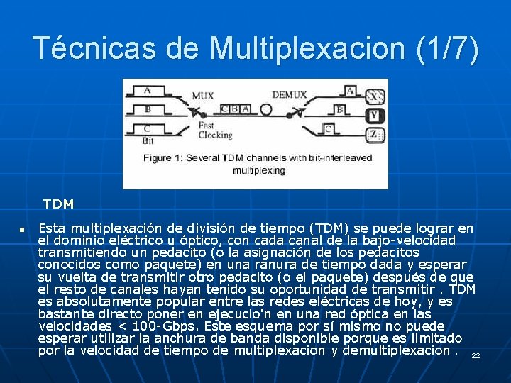 Técnicas de Multiplexacion (1/7) TDM n Esta multiplexación de división de tiempo (TDM) se