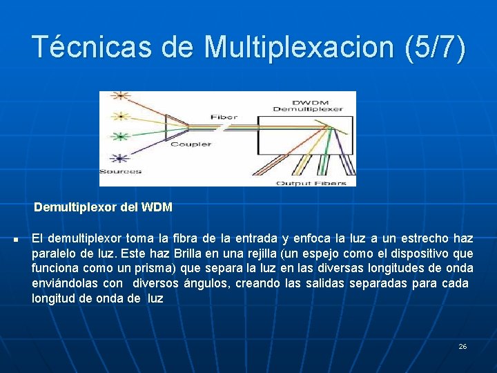 Técnicas de Multiplexacion (5/7) Demultiplexor del WDM n El demultiplexor toma la fibra de