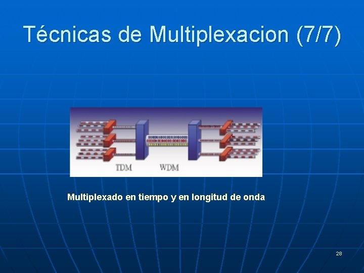 Técnicas de Multiplexacion (7/7) Multiplexado en tiempo y en longitud de onda 28 