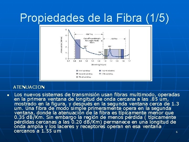 Propiedades de la Fibra (1/5) ATENUACION n Los nuevos sistemas de transmisión usan fibras