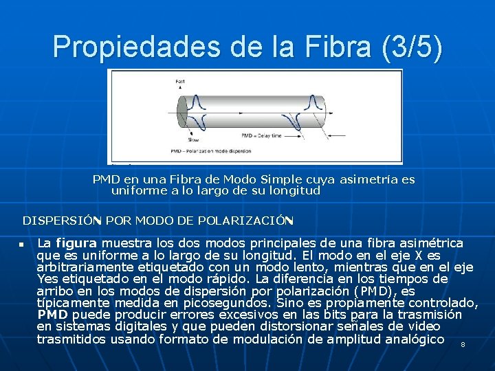 Propiedades de la Fibra (3/5) PMD en una Fibra de Modo Simple cuya asimetría