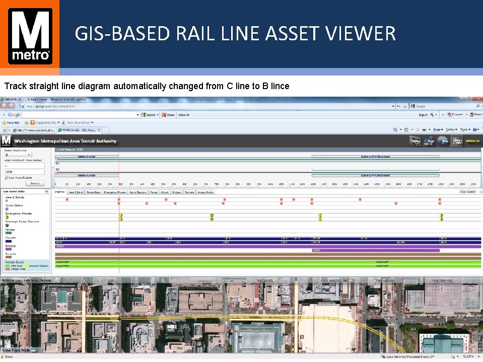 GIS-BASED RAIL LINE ASSET VIEWER Track straight line diagram automatically changed from C line