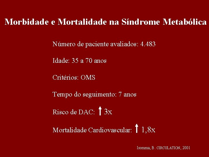 Morbidade e Mortalidade na Síndrome Metabólica Número de paciente avaliados: 4. 483 Idade: 35