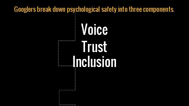 Googlers break down psychological safety into three components. Voice Trust Inclusion 