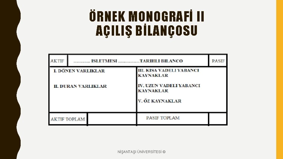 ÖRNEK MONOGRAFİ II AÇILIŞ BİLANÇOSU NİŞANTAŞI ÜNİVERSİTESİ © 