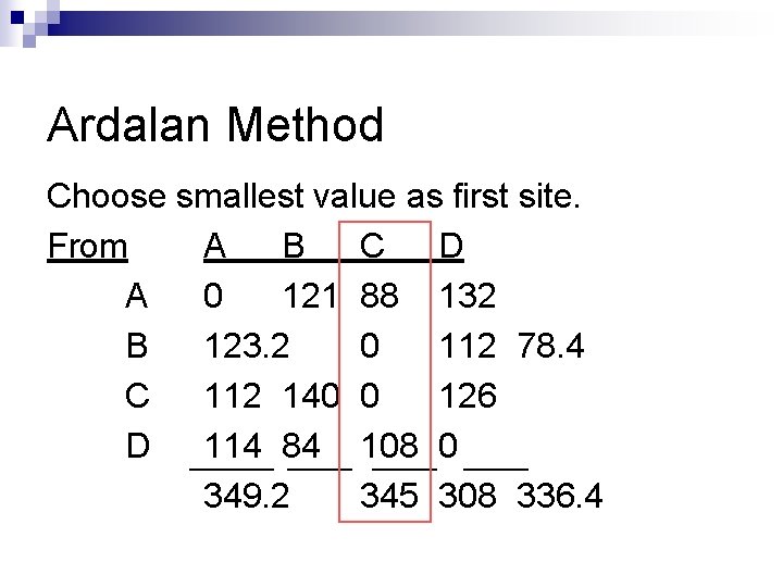 Ardalan Method Choose smallest value as first site. From A B C D A