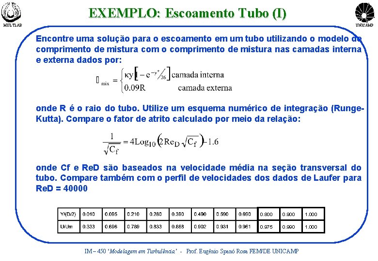 EXEMPLO: Escoamento Tubo (I) MULTLAB UNICAMP Encontre uma solução para o escoamento em um
