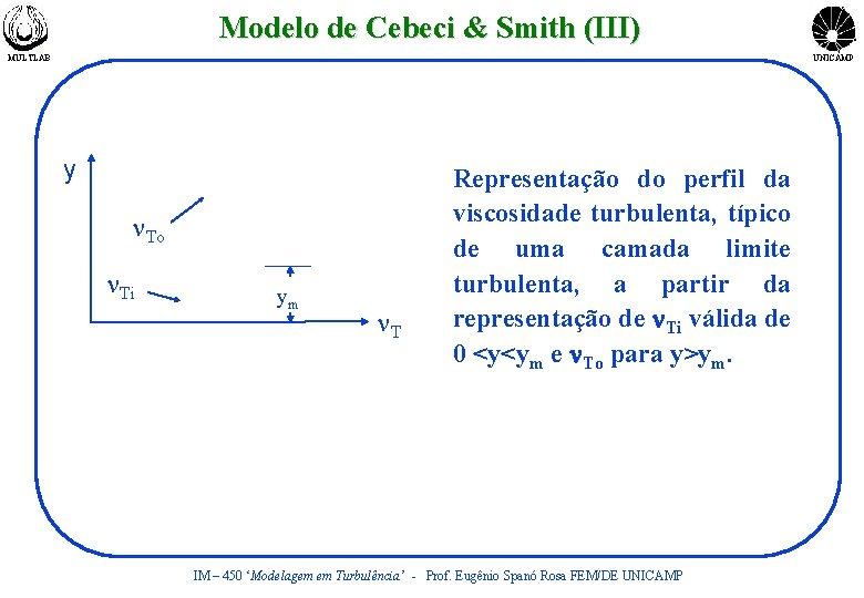 Modelo de Cebeci & Smith (III) MULTLAB UNICAMP y n. To n. Ti ym