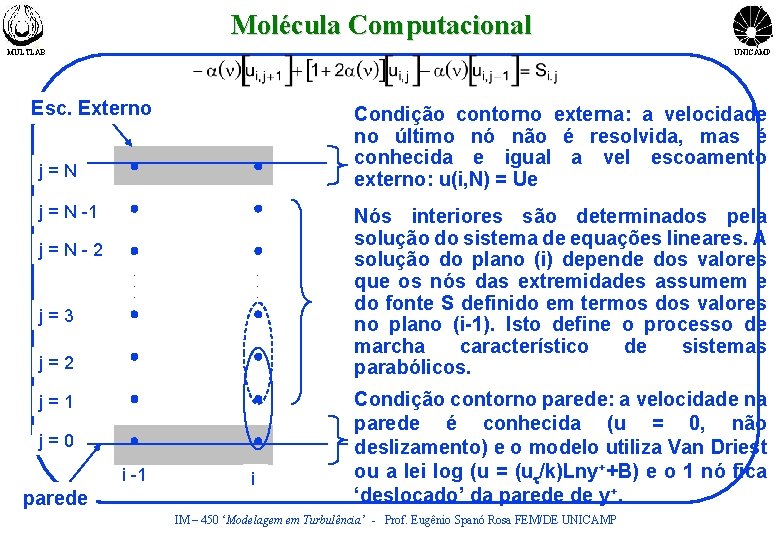 Molécula Computacional MULTLAB UNICAMP Esc. Externo Condição contorno externa: a velocidade no último nó